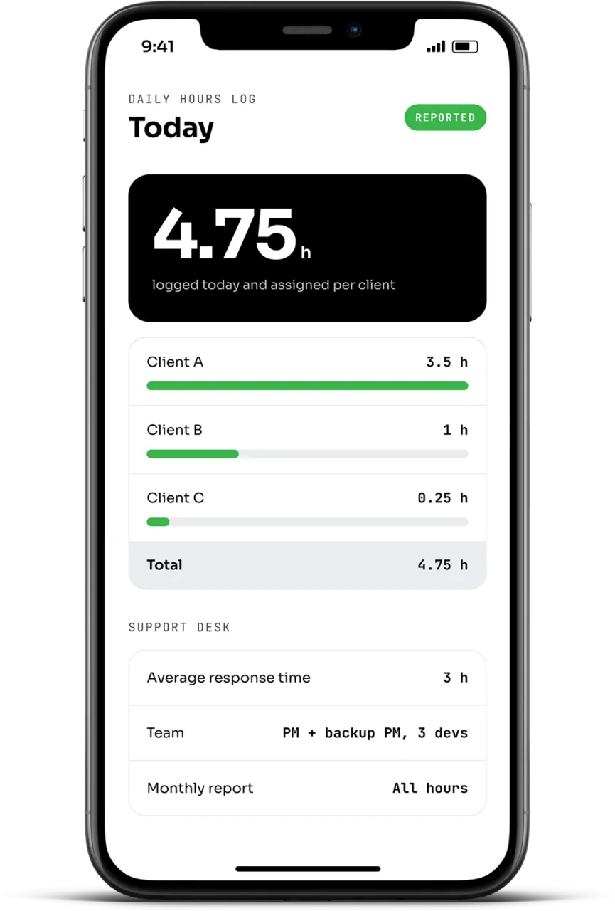 Daily white label hours log: time assigned to each agency client, 3-hour average response time, a PM with a backup and 3 developers